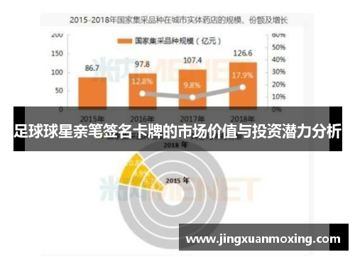 足球球星亲笔签名卡牌的市场价值与投资潜力分析